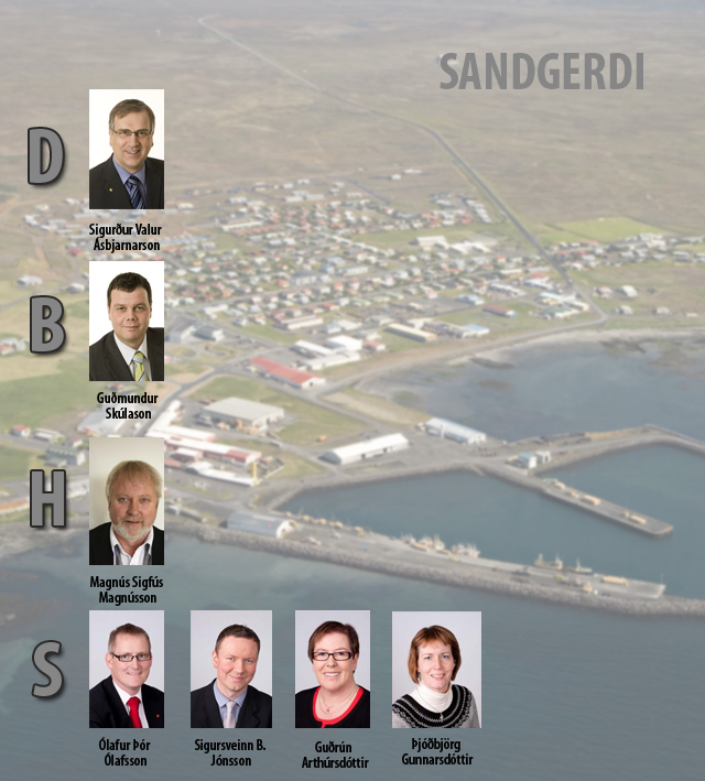 Óbreytt kosningaúrslit í Sandgerði eftir endurtalningu