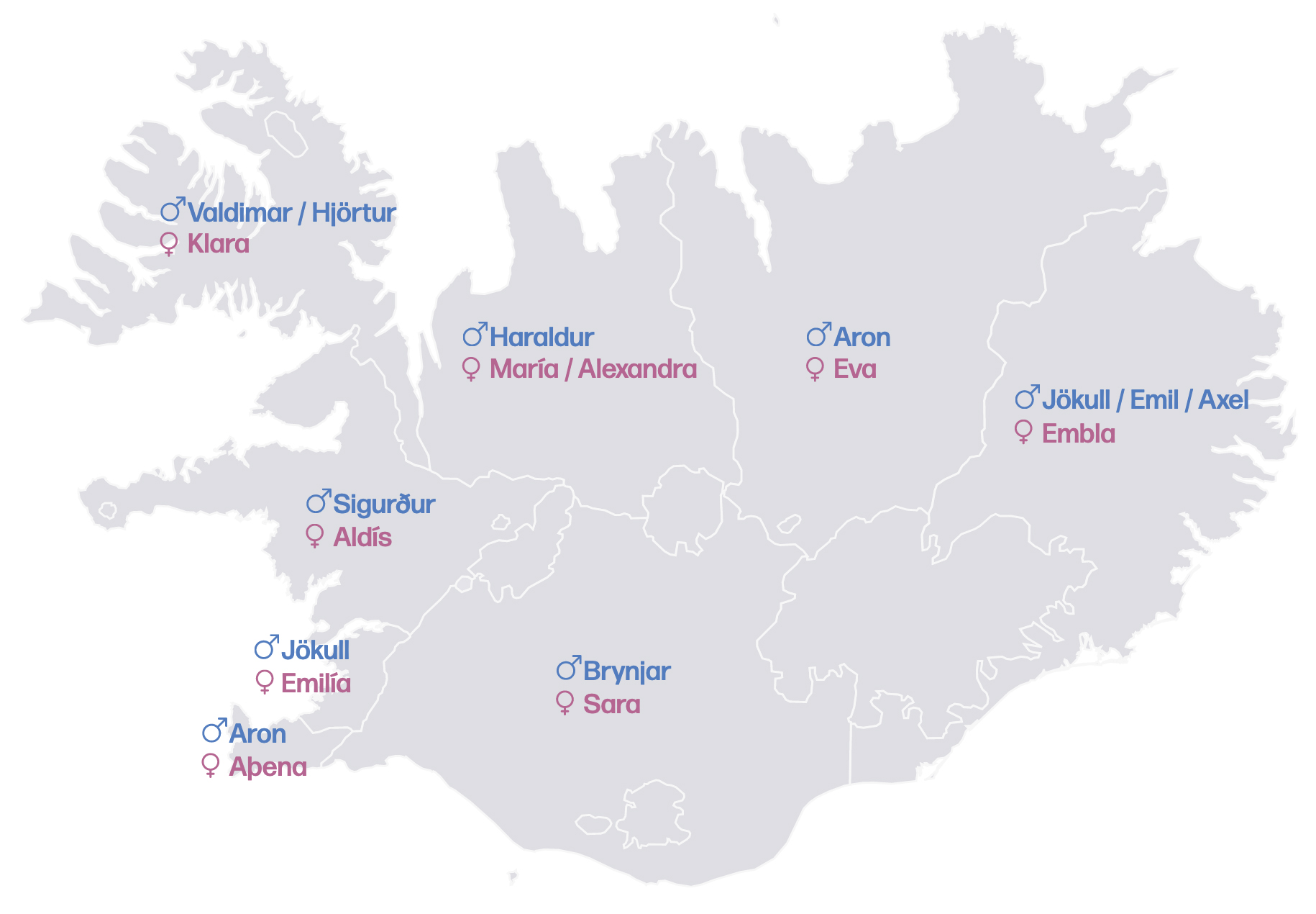 Aron og Aþena vinsælust á Suðurnesjum