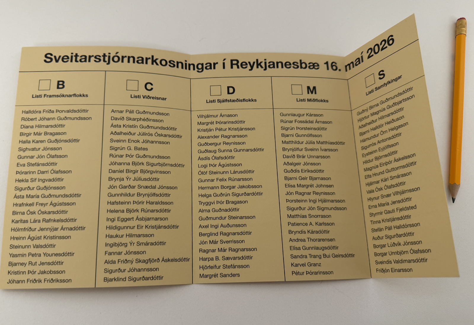 Sjálfstæðisflokkurinn stærstur - lokatölur í Reykjanesbæ