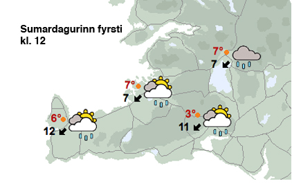 Sumarið heilsar með skúraveðri